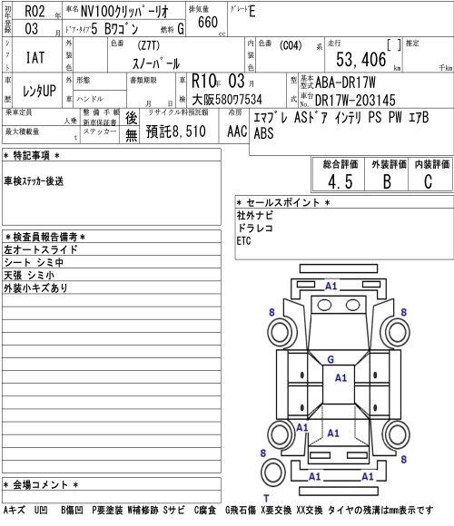 NISSAN NV100 CLIPPER