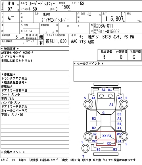 NISSAN BLUEBIRD SYLPHY