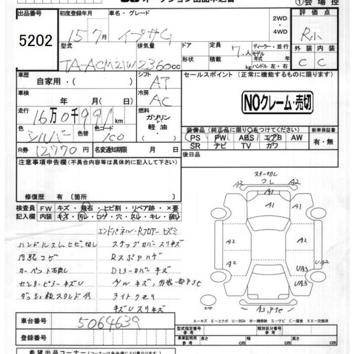 TOYOTA IPSUM