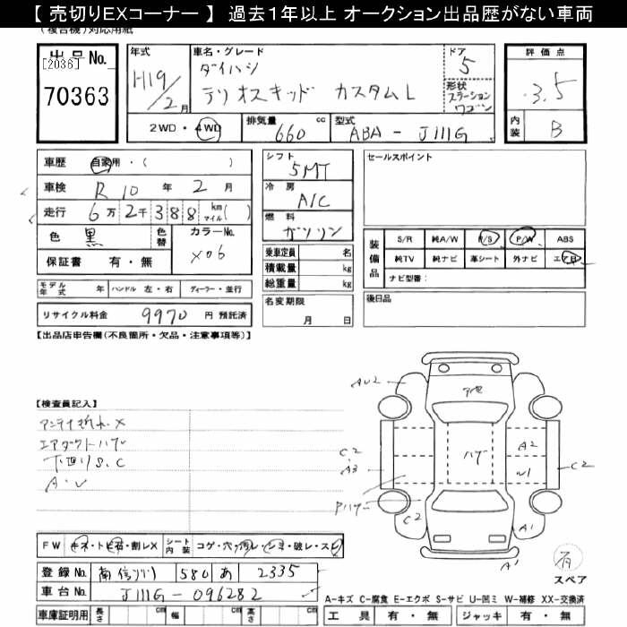 DAIHATSU TERIOS KID