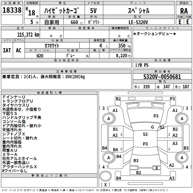 DAIHATSU HIJET