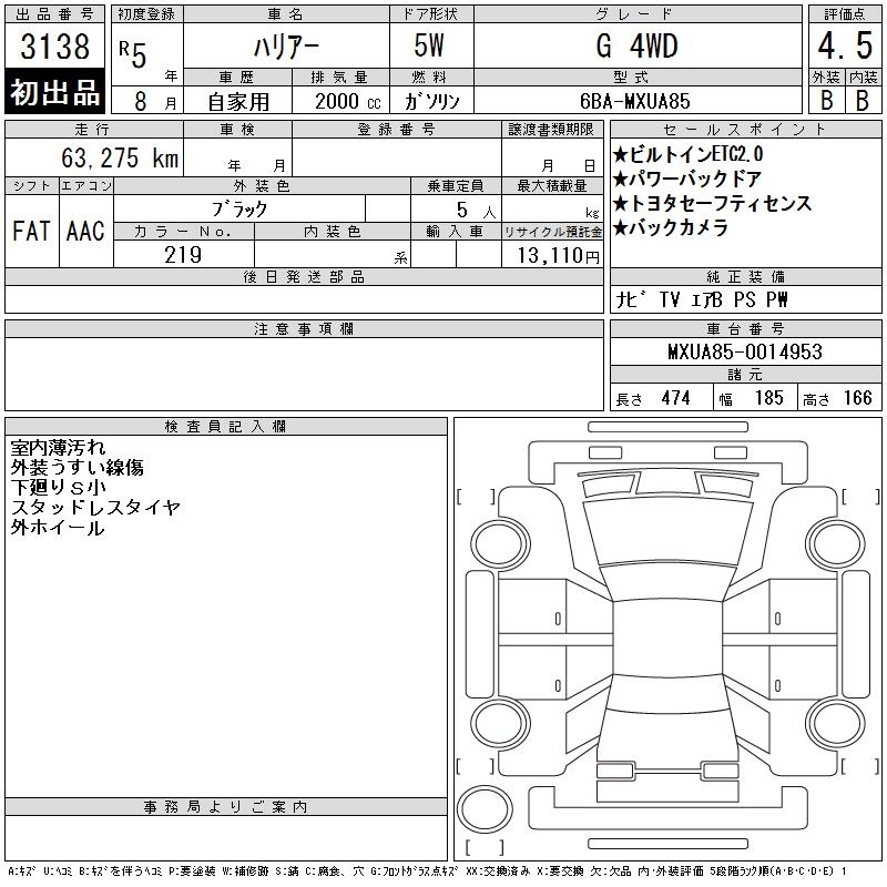 TOYOTA HARRIER