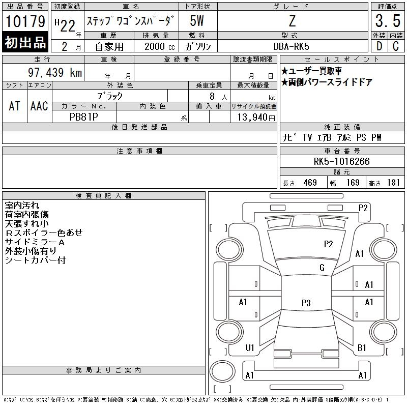 HONDA STEPWGN