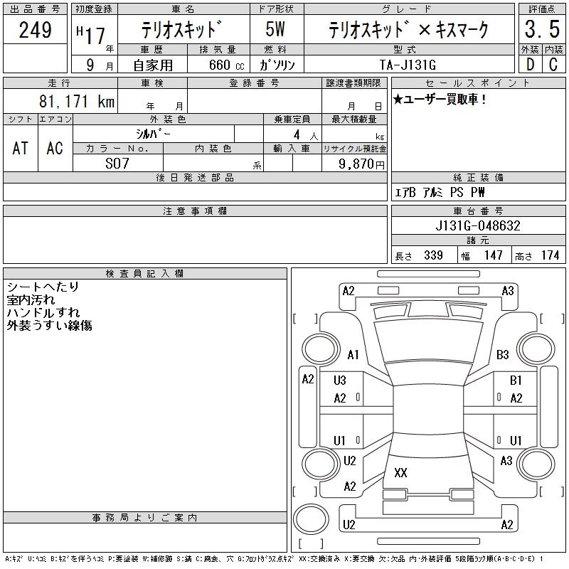 DAIHATSU TERIOS KID