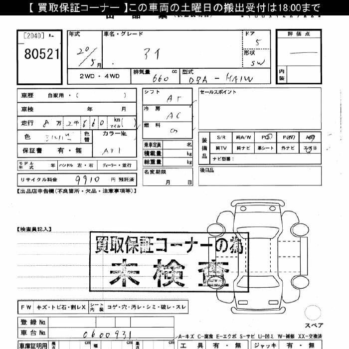 MITSUBISHI I