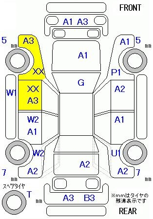 TOYOTA PROGRES