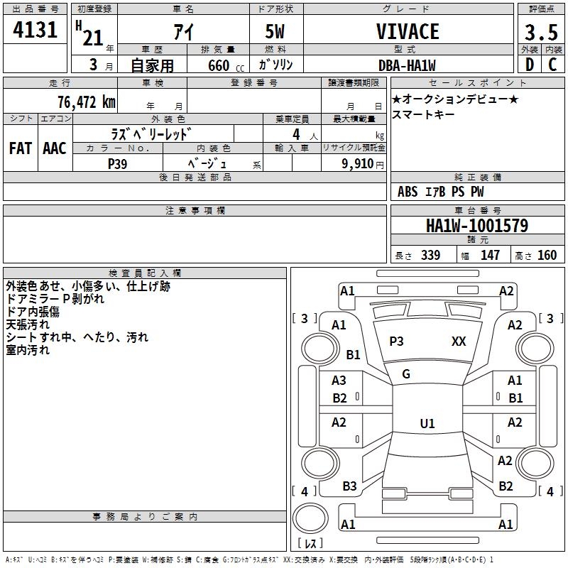 MITSUBISHI I