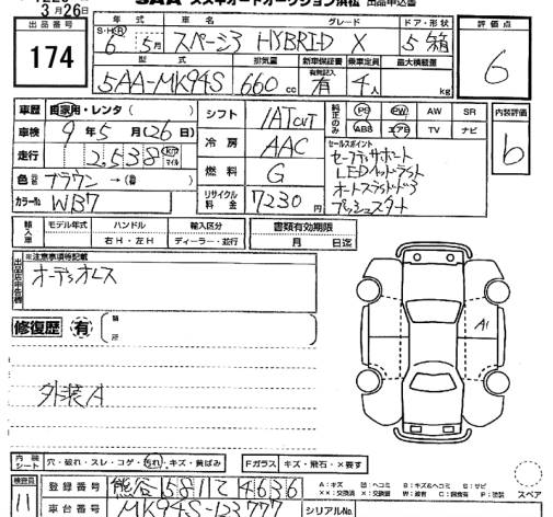 SUZUKI SPACIA