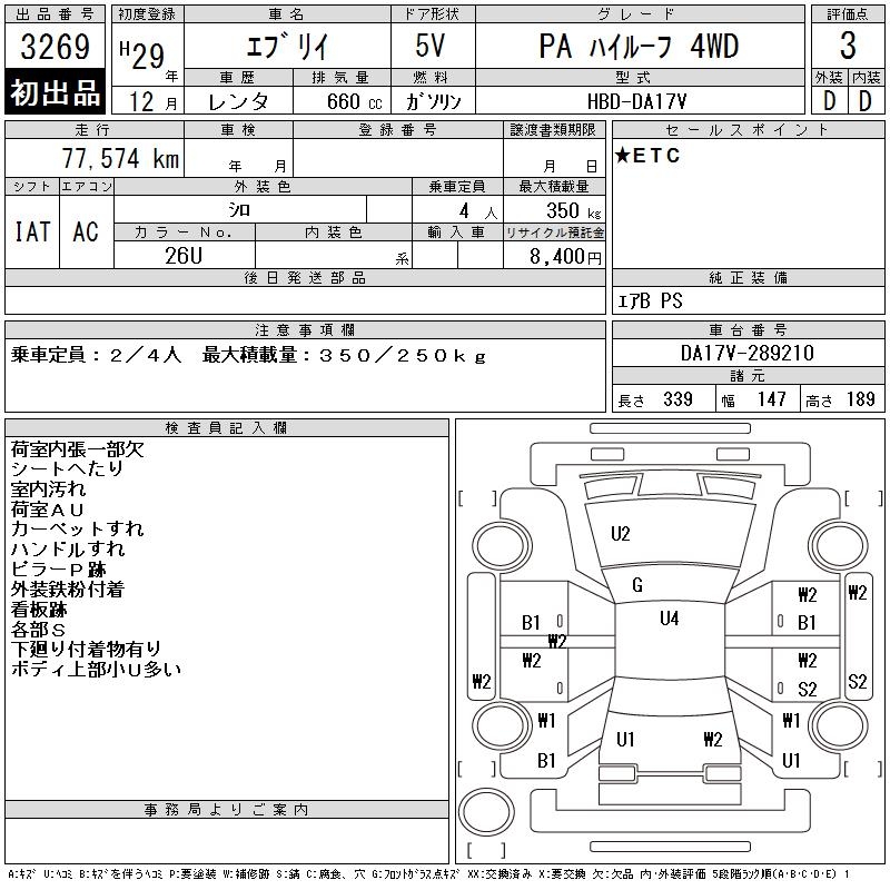 SUZUKI EVERY