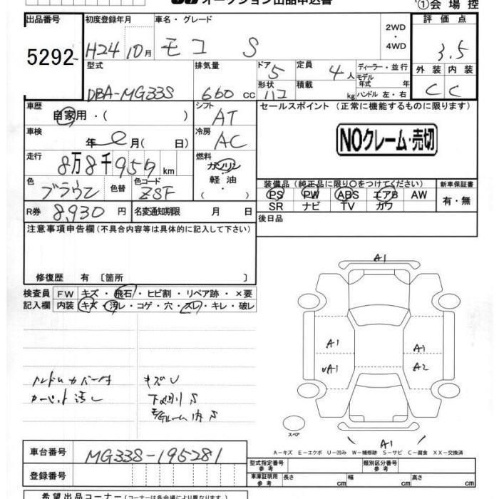 NISSAN MOCO