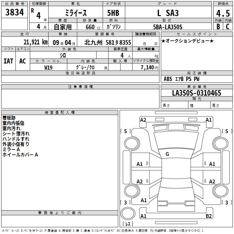 DAIHATSU MIRA E:S