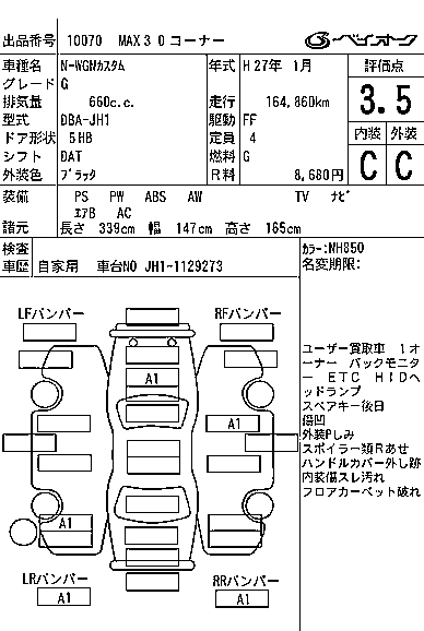 HONDA N-WGN