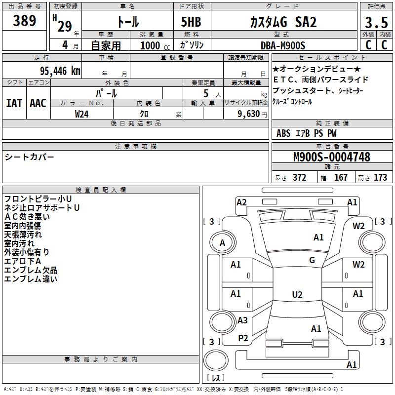 DAIHATSU THOR