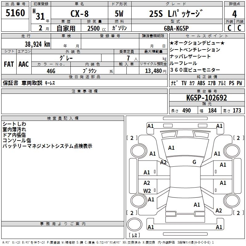 MAZDA CX-8