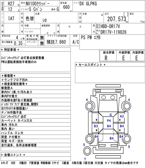 NISSAN NV100 CLIPPER