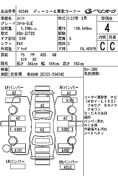 SUZUKI SWIFT