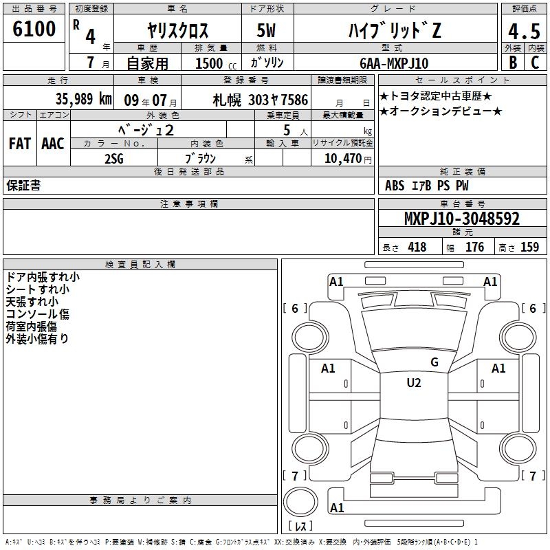 TOYOTA YARIS CROSS