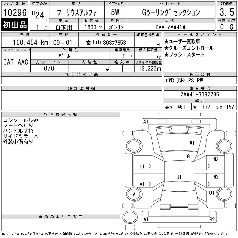 TOYOTA PRIUS ALPHA