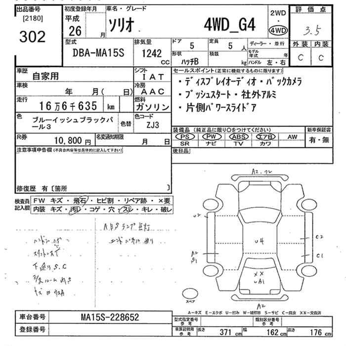 SUZUKI SOLIO