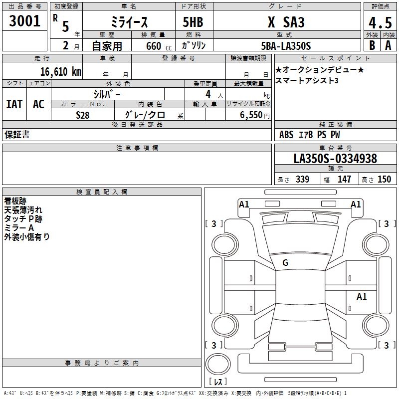 DAIHATSU MIRA E:S