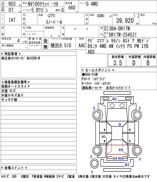 NISSAN NV100 CLIPPER