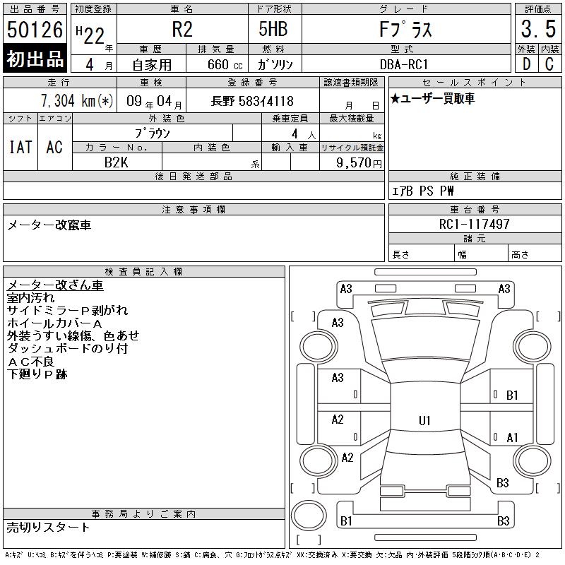 SUBARU R2