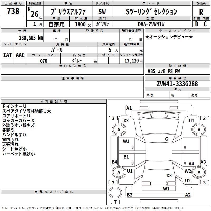 TOYOTA PRIUS ALPHA