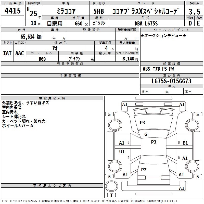 DAIHATSU MIRA COCOA