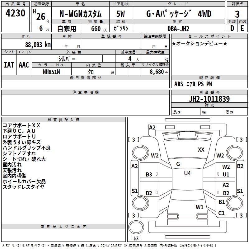 HONDA N-WGN