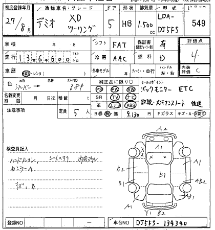 MAZDA DEMIO