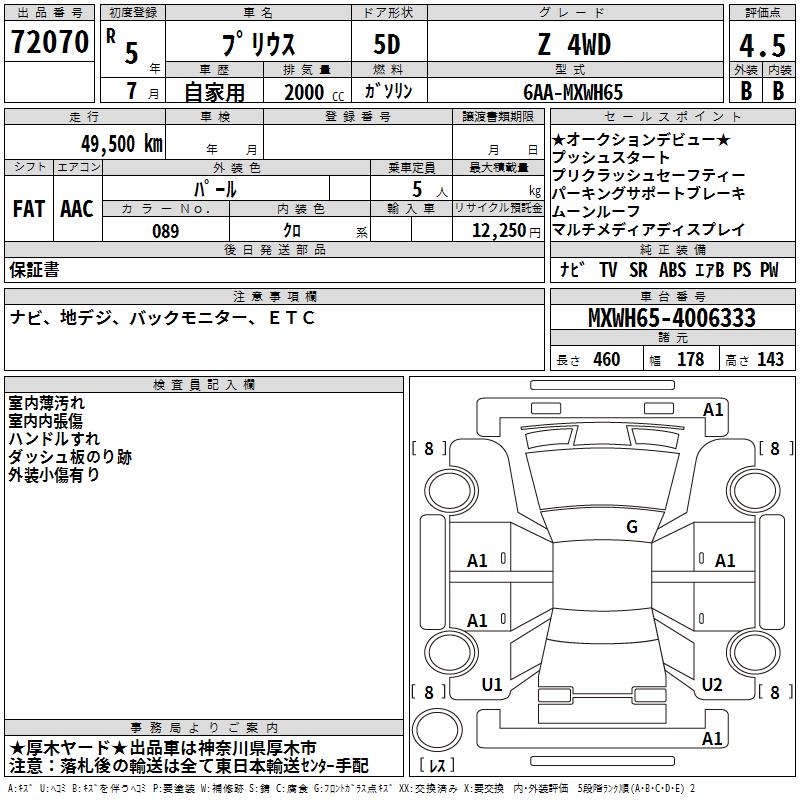 TOYOTA PRIUS