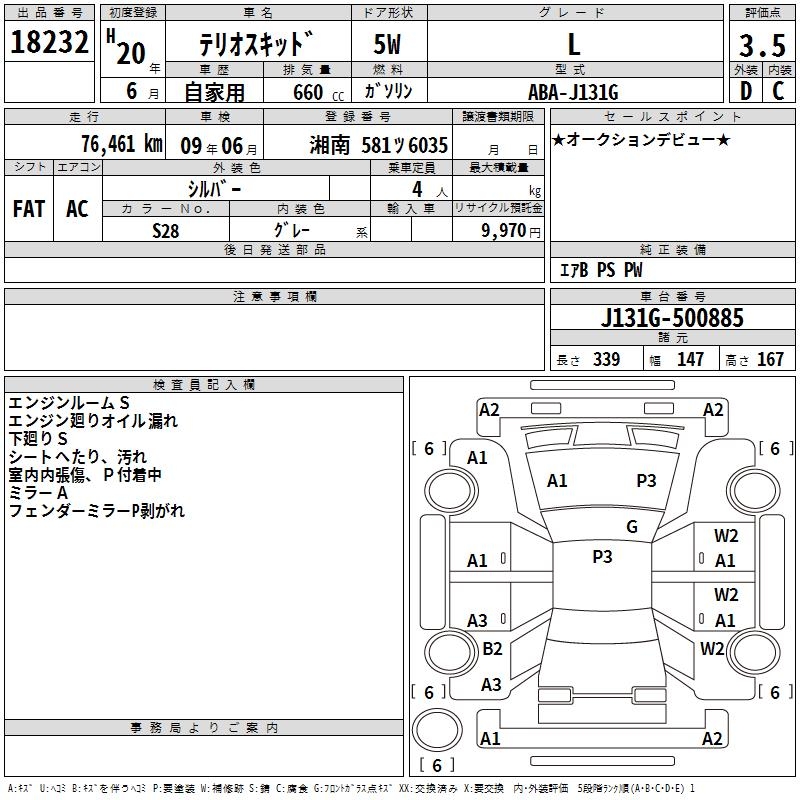 DAIHATSU TERIOS KID
