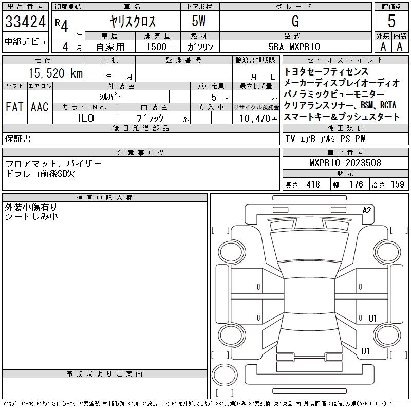 TOYOTA YARIS CROSS