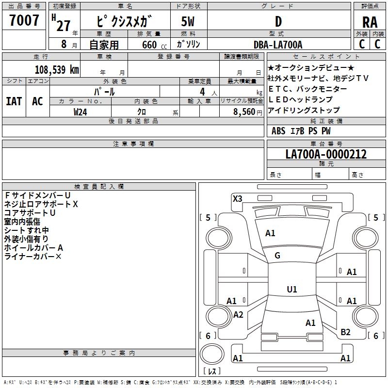 TOYOTA PIXIS MEGA