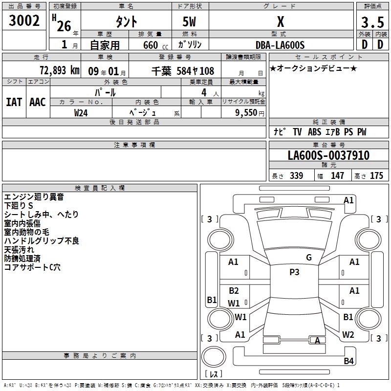 DAIHATSU TANTO