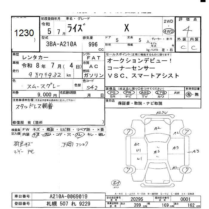 TOYOTA RAIZE