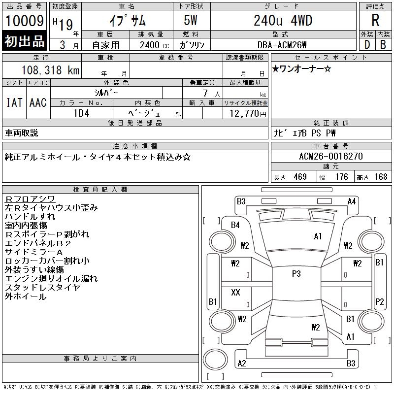 TOYOTA IPSUM