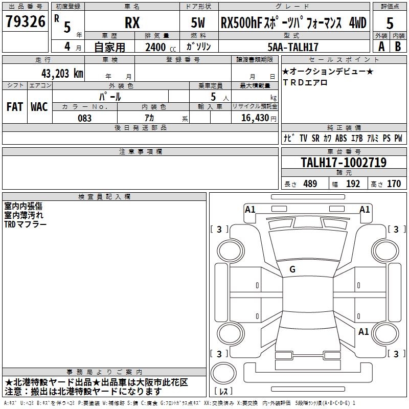 LEXUS RX500H
