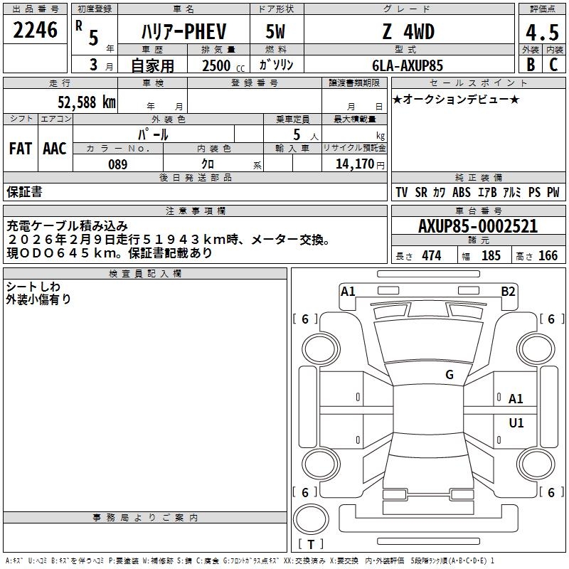 TOYOTA HARRIER