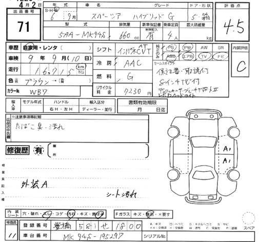 SUZUKI SPACIA