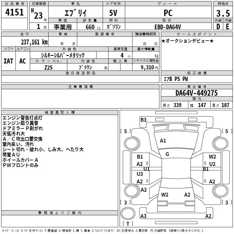 SUZUKI EVERY