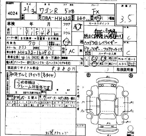 SUZUKI WAGON R
