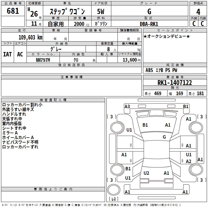 HONDA STEPWGN