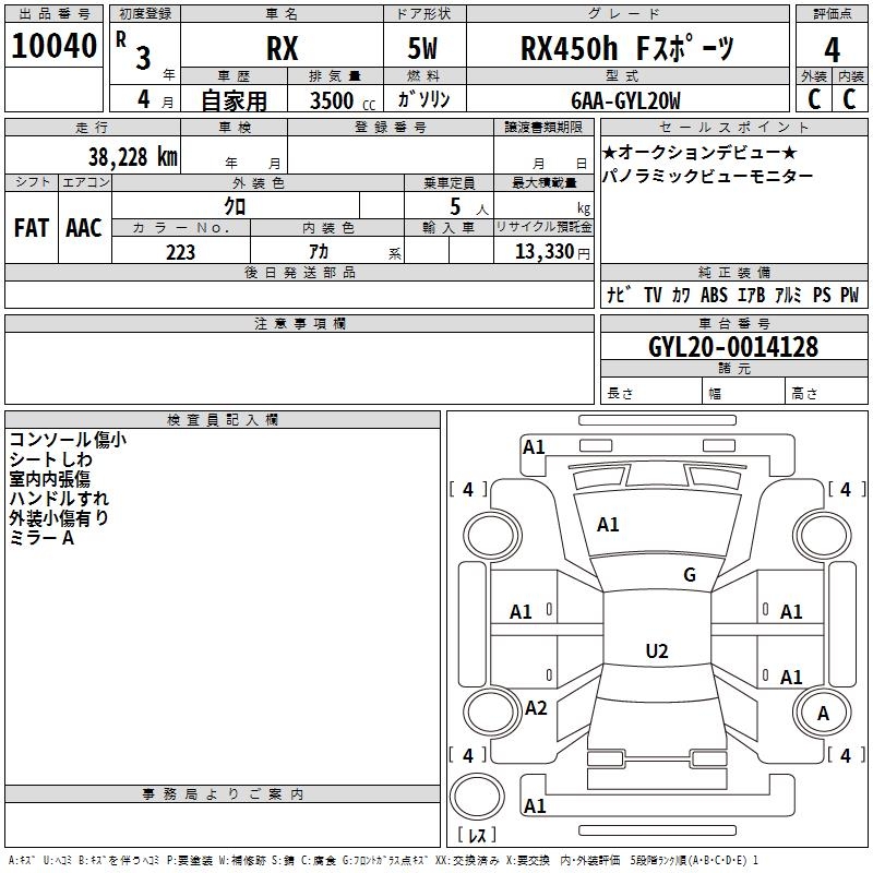 LEXUS RX450H