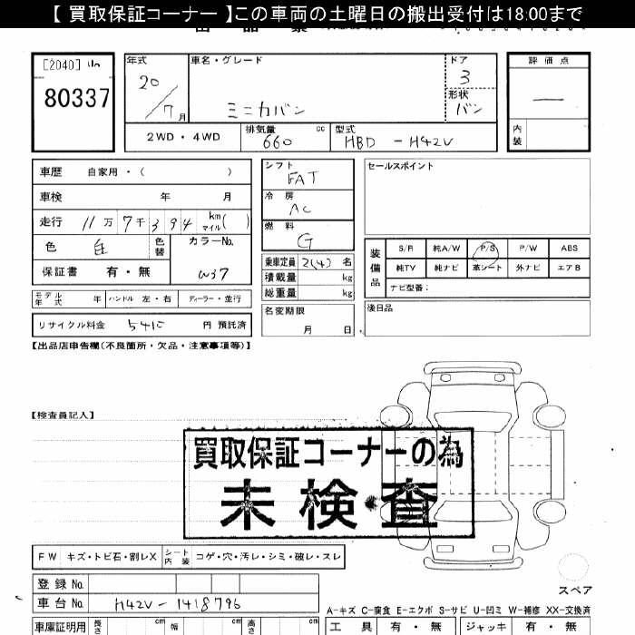 MITSUBISHI MINICA
