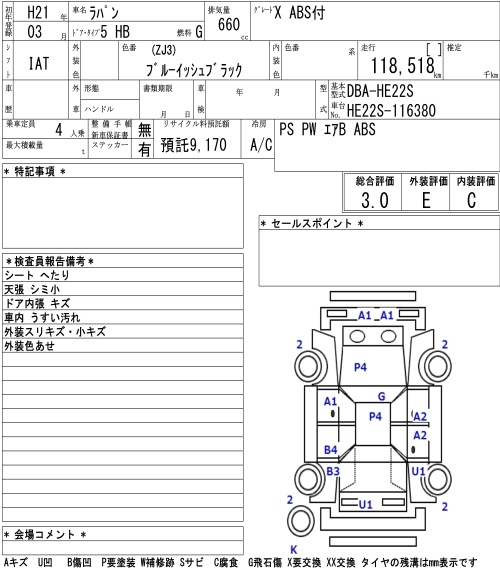 SUZUKI ALTO LAPIN