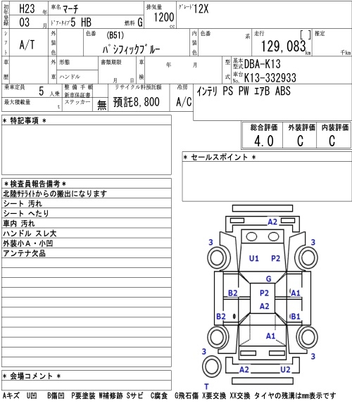 NISSAN MARCH