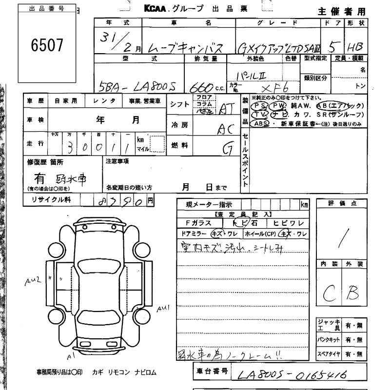 DAIHATSU MOVE CANBUS