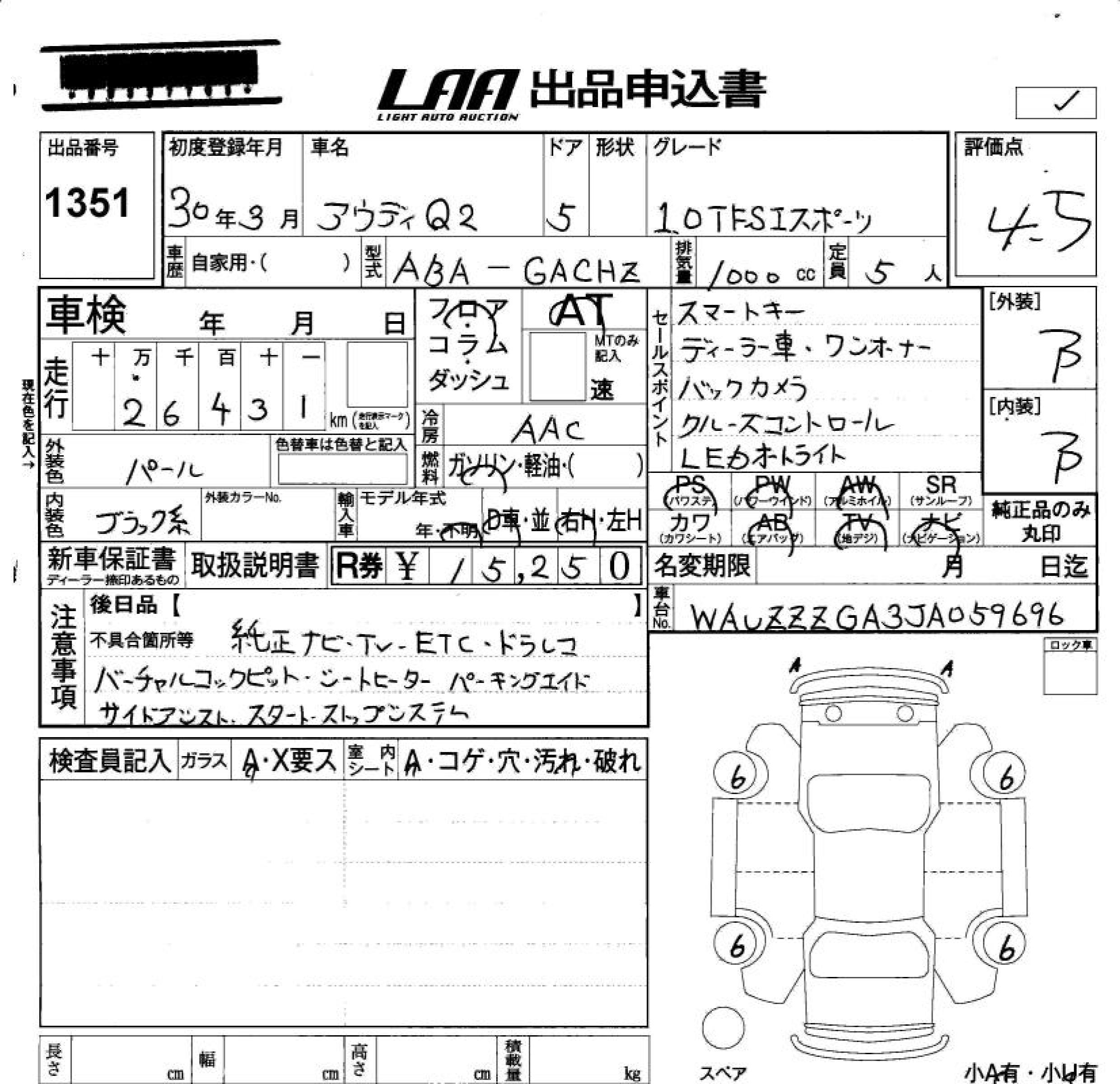 AUDI Q2