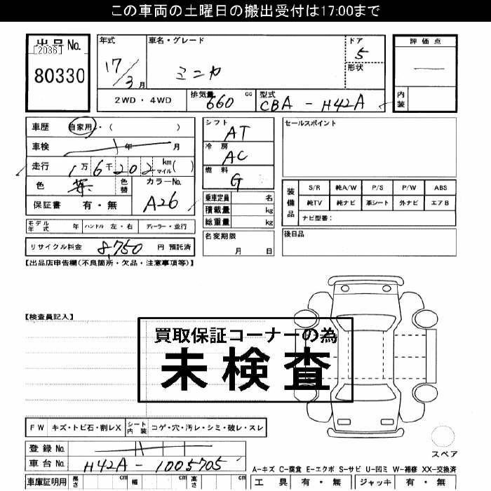 MITSUBISHI MINICA